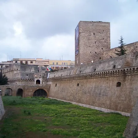 Vico Del Carmine *